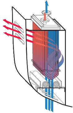 Duramax Heat Exchange Systems: BoxCooler Ship Cooling System